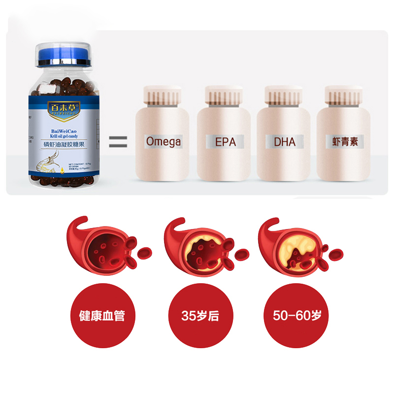 百未草牌磷虾油凝胶糖果4