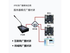 触摸屏操作带U盘音乐播放网络寻呼话筒图2