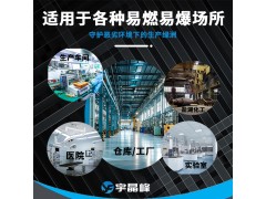 宇晶峰1匹壁挂式防爆空调BFKT-26R图2